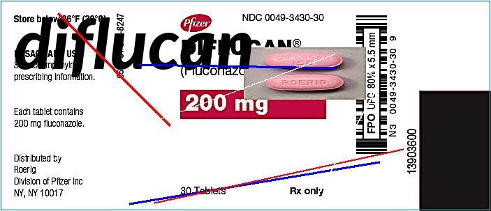 Prix diflucan un